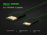  PIXIF Mini HDMI - HDMI MHDMI
