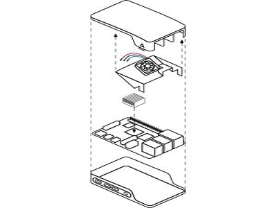 Raspberry Ventilateur Pi4
